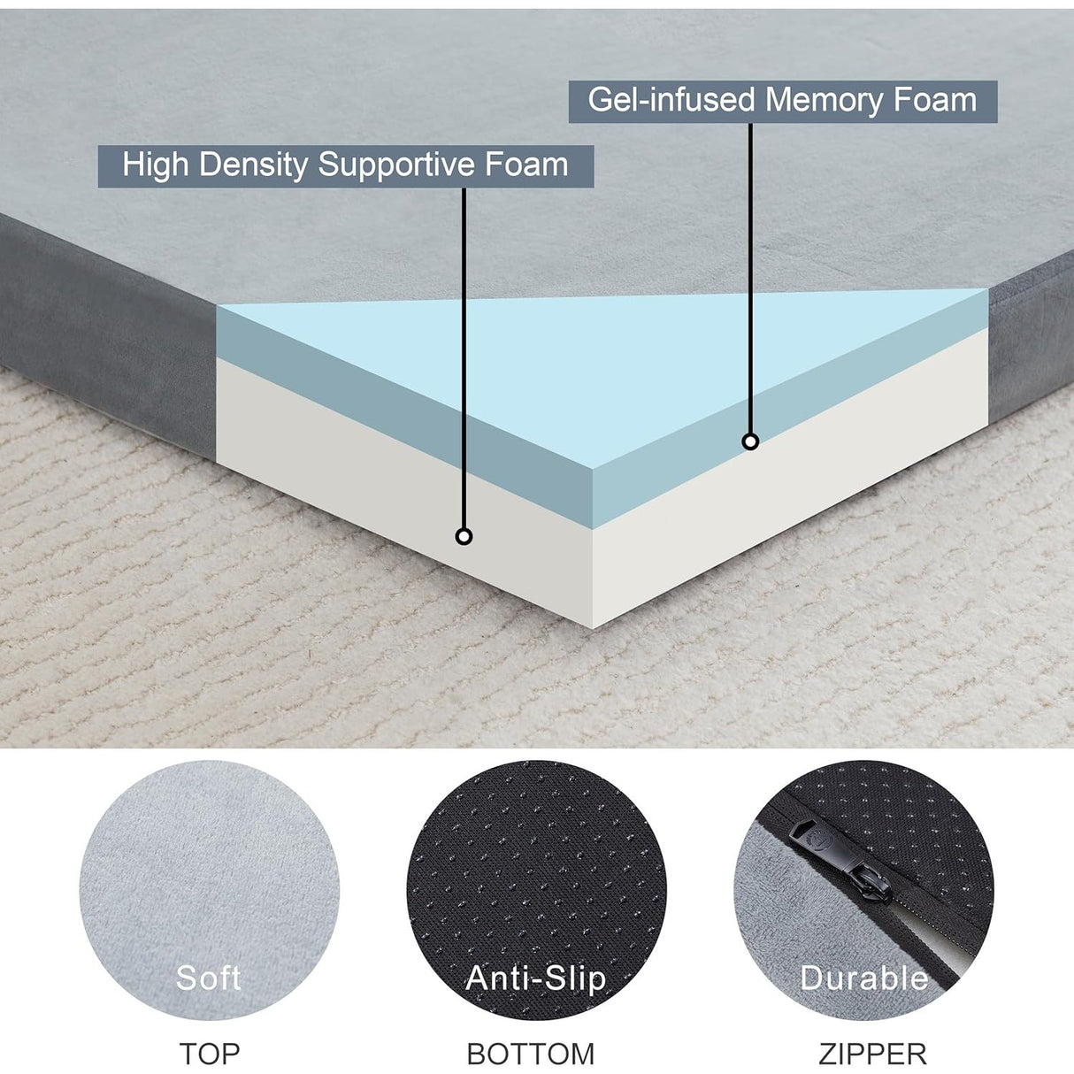 3 Inch CertiPUR-US Memory Foam Camping Pad, Waterproof Roll Up Sleeping Pad for Adults, Comfortable Thick Floor Sleeping Mats for Car Truck Tent with Removable Travel Bag