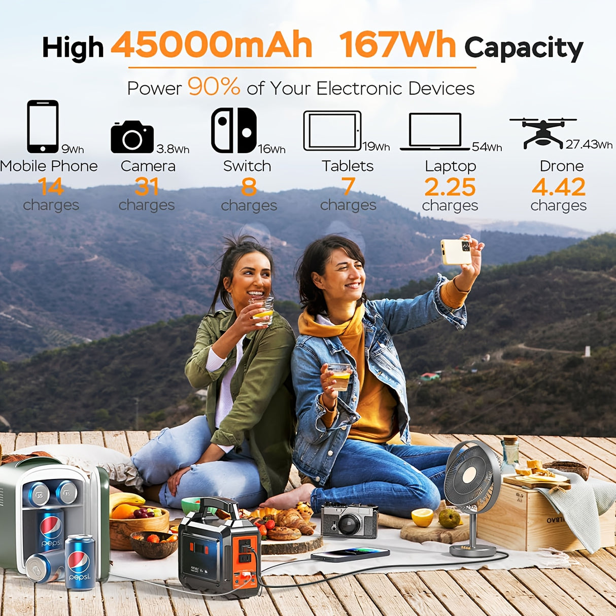 Portable Power Station 200W/300W Peak Camping Solar Generator 296/222//167/155Wh Power Bank with 30/40/60W Solar Panel with AC Outlet 110V with Multi-Output LED Flashlights for CPAP Home Camping Hurricane Emergency Christmas