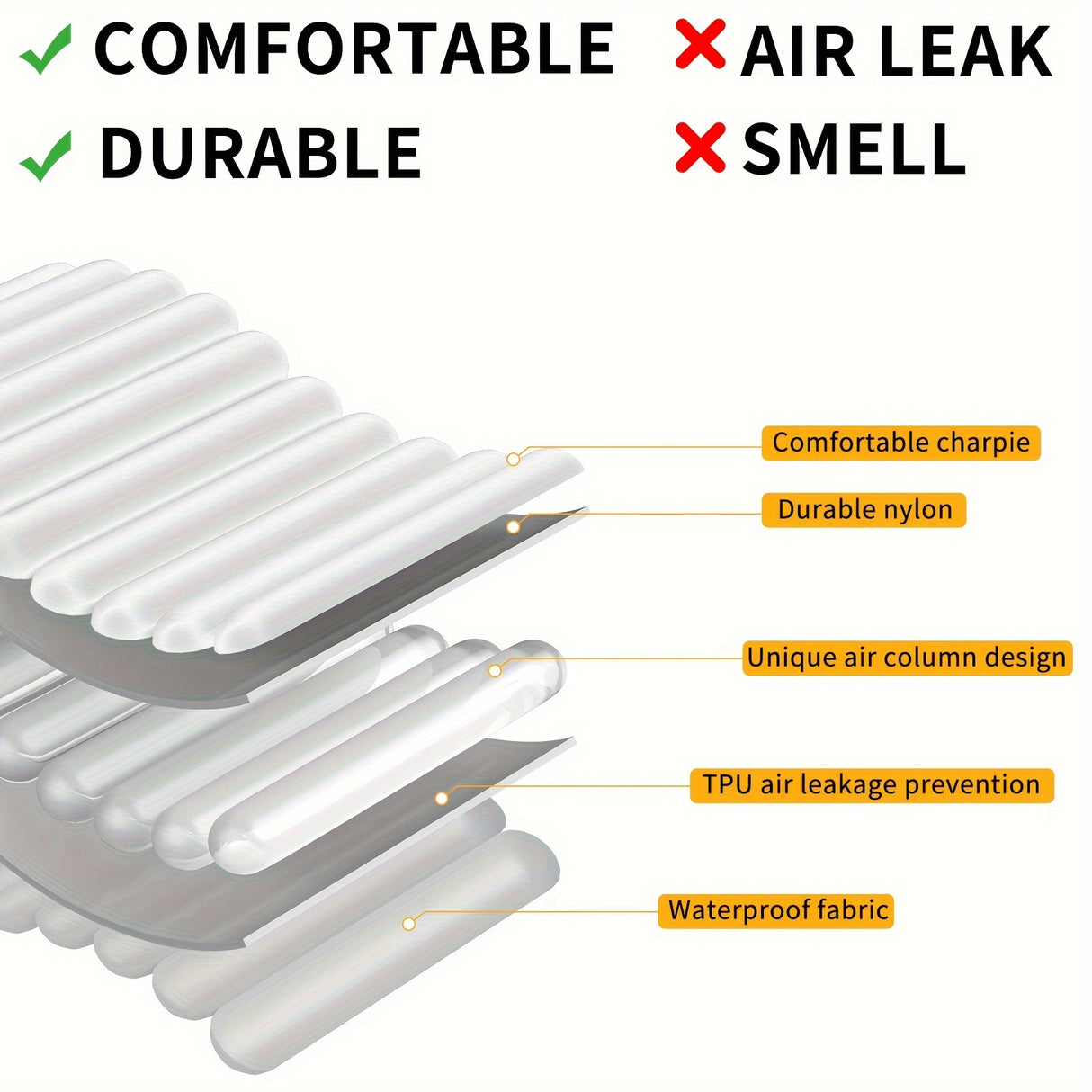 Air Mattress For SUV Car Inflatable Sleeping Pad For Travel Camping With Air Pump Portable Sleeping Mat With 6 Separate Chambers