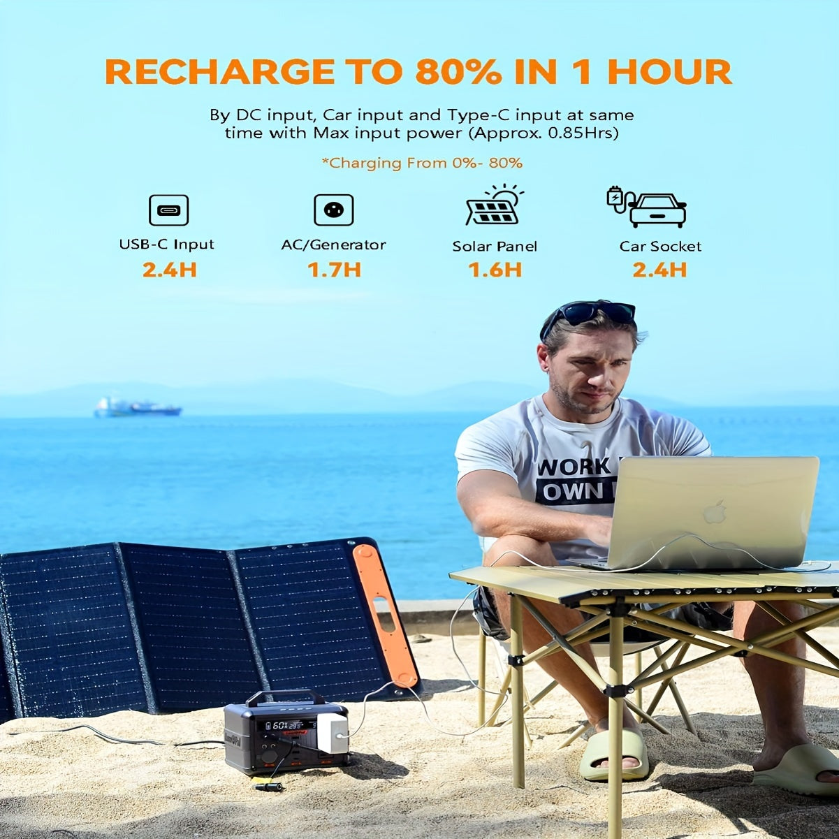 Portable Power Station 300W, Lumopal 298Wh Solar Generator IP63 Waterproof Super Quiet With PD 100W USB-C/ 120V AC Pure Sine Wave Outlet, Backup Lithium Battery For Camping Home Blackout (500W PEAK)