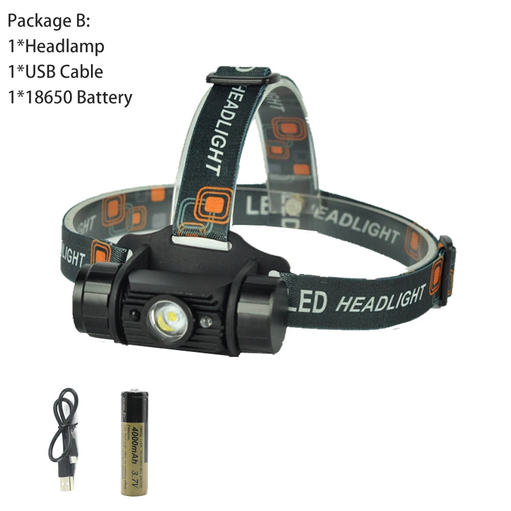 BORUiT 020 Motion Sensor Headlamp – 1000lm, Type-C, Waterproof