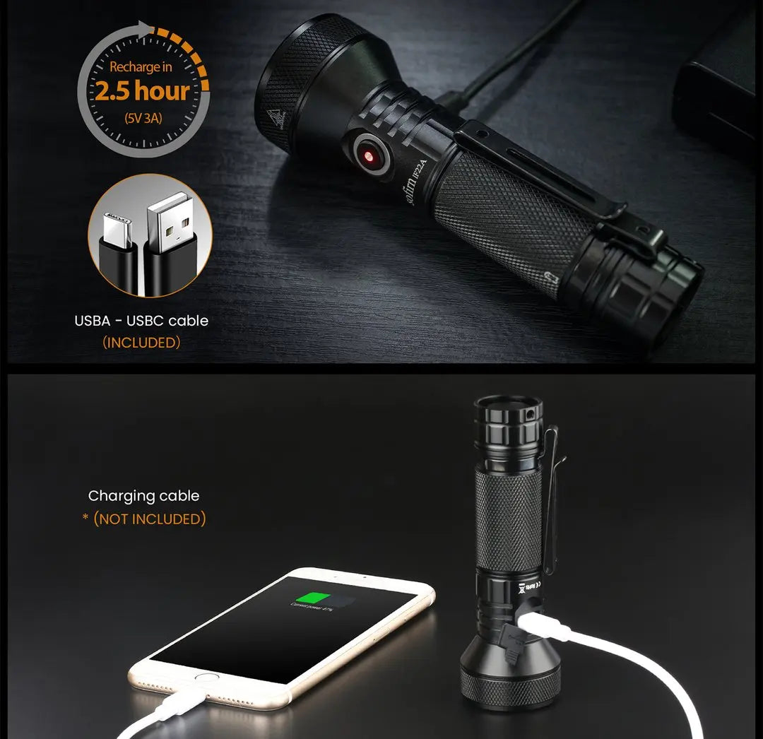 Sofirn IF22A 2100lm Flashlight 21700 Powerful Light SFT40 LED 680M Long Range USB C Rechargeable Charging Throw Torch