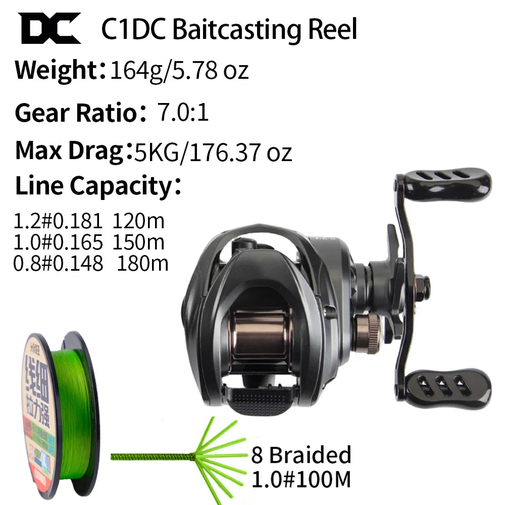 FISHINFANS C1DC Baitcasting Reel