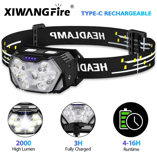 9 LED Motion Sensor Headlamp – 1200mAh, USB Rechargeable