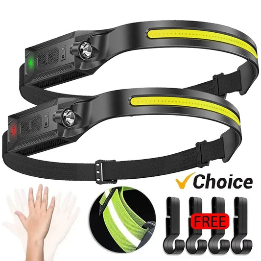 Rechargeable LED Headlamp – 3 Modes, Built-In Battery
