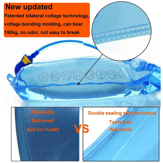 Water Bladder Bag Water Reservoir Hydration Pack 1L 1.5L 2L 3L Storage Bag BPA Free Running Hydration Vest Backpack
