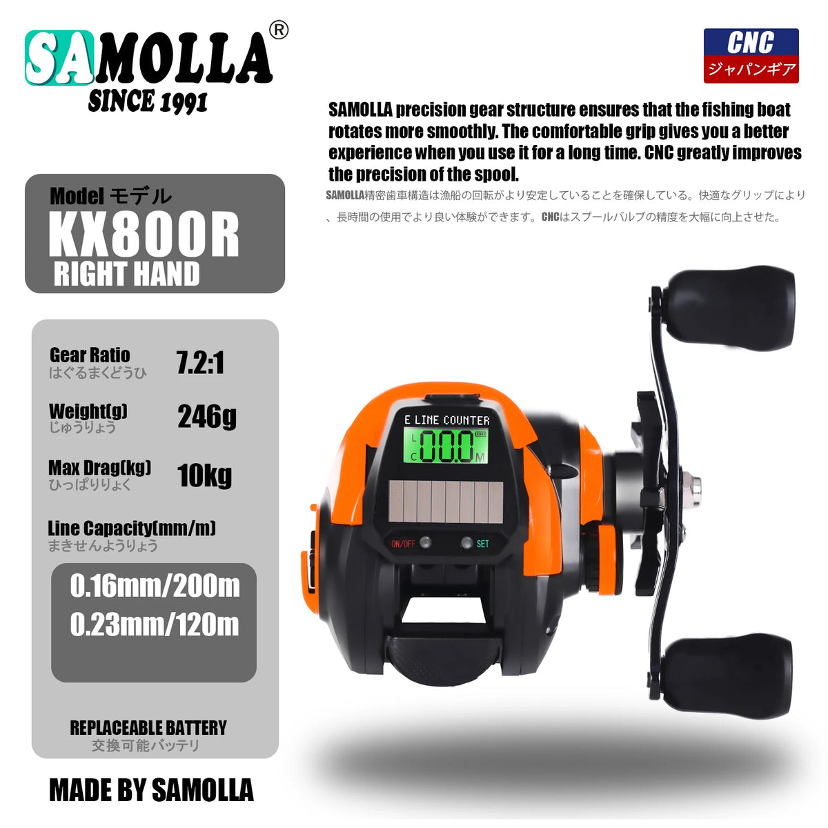 Electronic Baitcasting Reel with LED Line Counter Screen