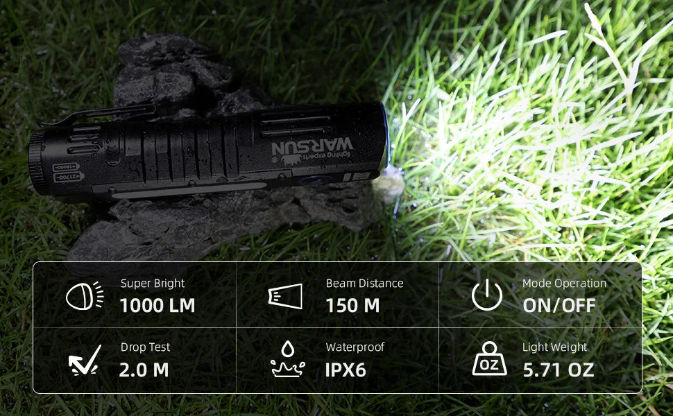 Warsun Powerful LED Flashlight Magnet Rechargeable Torch Light Portable Lantern 8 Modes Hand Lamp For Camping Hiking Emergen