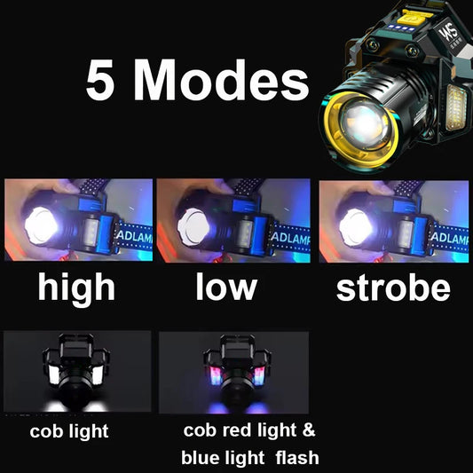 Powerful LED Headlamp Motion Sensor Headlight 18650 Rechargeable Head Flashlights High Power COB Head Lamp Fishing Headlight