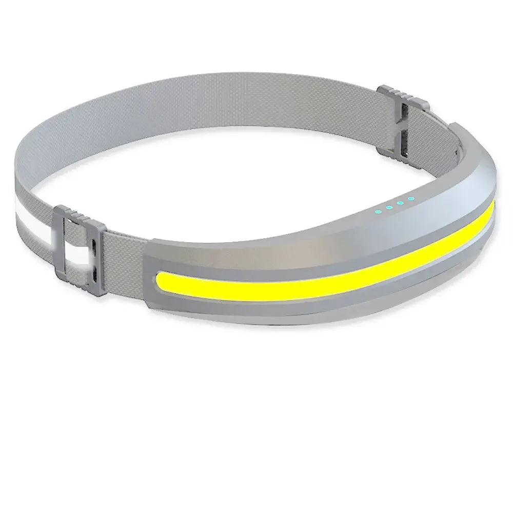 COB Floodlight Headlamp – Red & White Light, Rechargeable