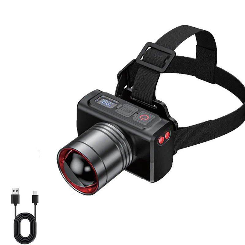 Super Bright Motion Sensor Headlamp – Rechargeable, Waterproof