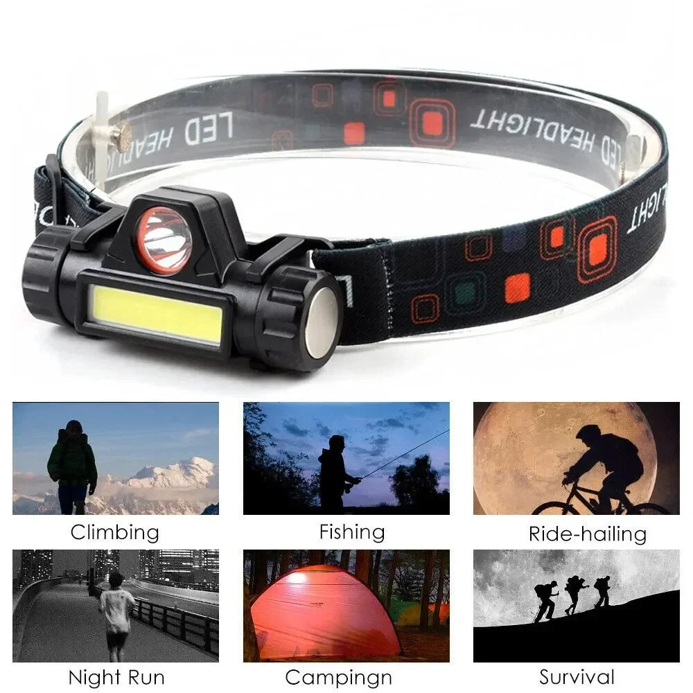 Rechargeable Fishing LED Headlamp Camping Headlight XPE COB Work Light 2 Lighting Modes With Tail Magnet Detachable