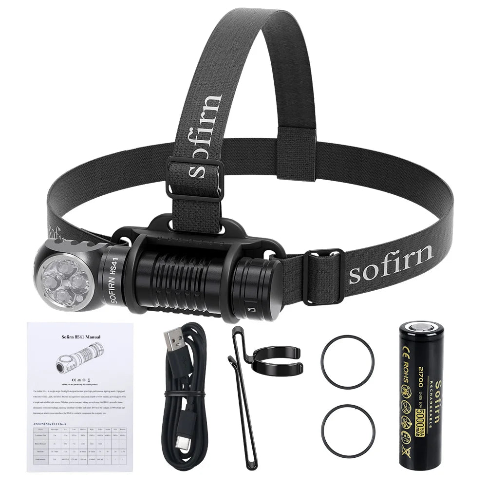 Sofirn HS41 SST20 Headlamp – 4000lm, Magnetic Tail