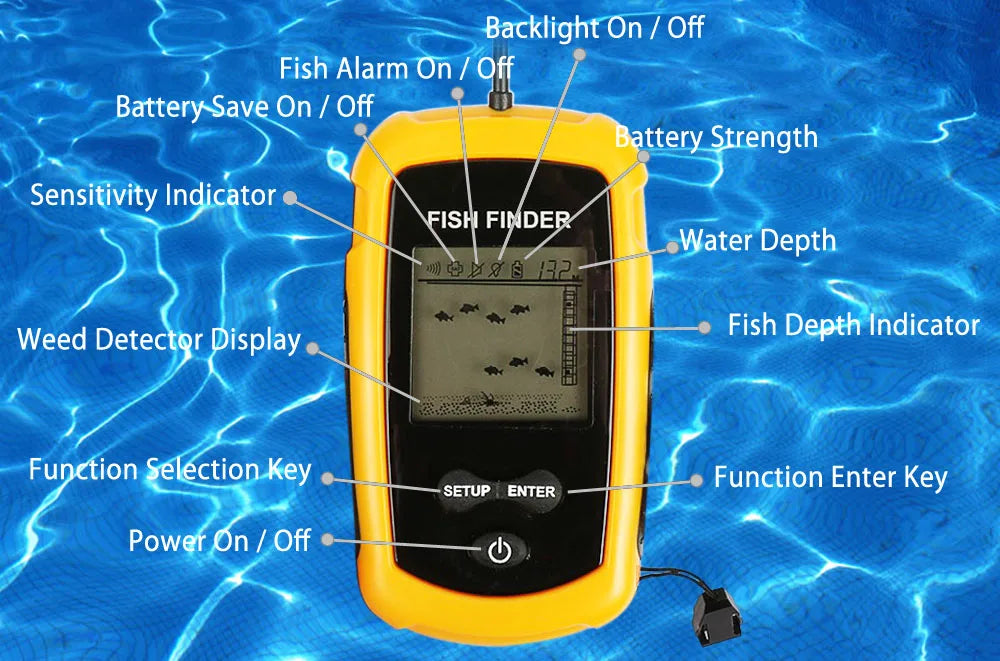 Portable Sonar Fish Finder with Fish Alarm, 100m Depth