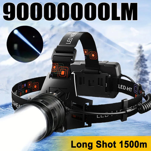 Super Bright Aluminum LED Head Lamp – Rechargeable