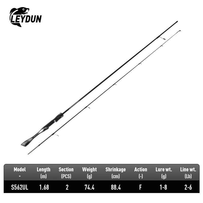 LEYDUN Black Creek 2-Piece Ultralight Travel Rod