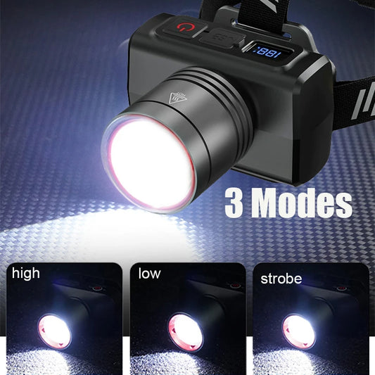 Rechargeable Headlamp Super Bright Head Light Motion Sensor Front Led Head Flashlight Waterproof Outdoor Camping Flashing