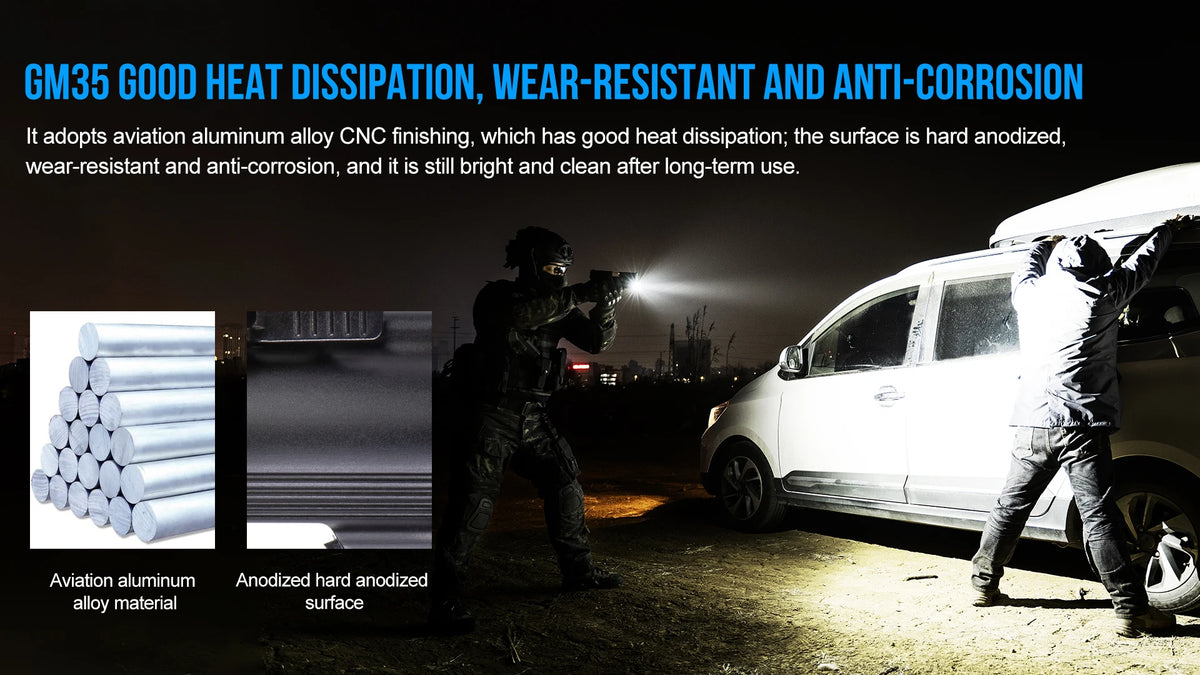 Trustfire GM35 Tactical LED Flashlights Mini Pistol Lights 1350Lumens USB Rechargeable Quick Release Handgun 1913/GL Rail