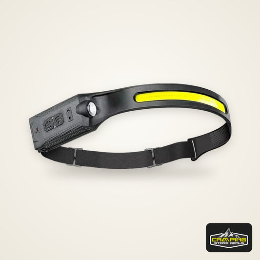 Powerful COB LED Headlamp Type-c Rechargeable Head Flashlight Built-in Battery Outdoor Fishing Camping Lantern Waterproof Torch