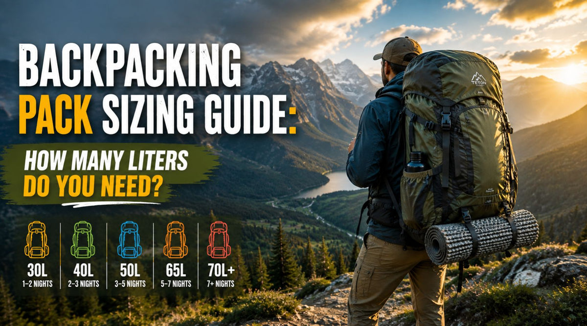 backpacking pack sizing guide 