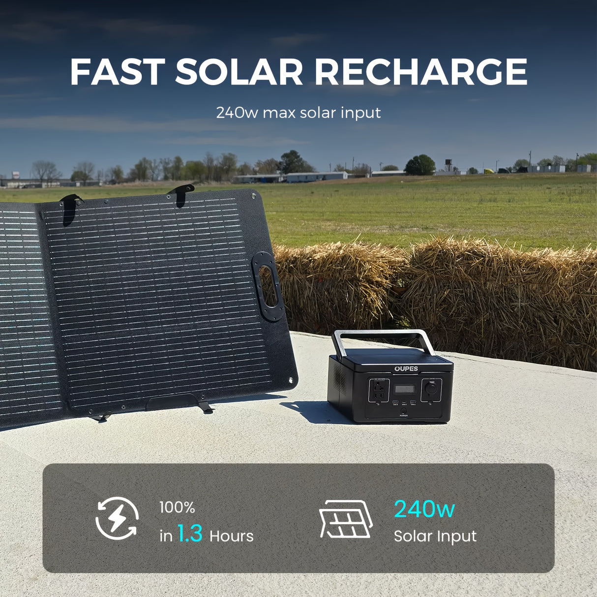 OUPES 600W/256Wh Exodus 600 Portable Power Station Mini Solar Generator Camping