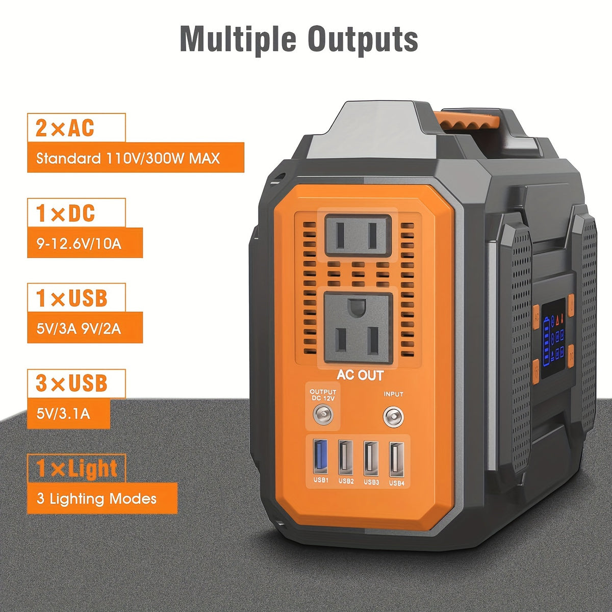 [300W Portable Solar Generator] Portable Power Station Solar Generator - 300W/250W/150W/100W, 146Wh/155Wh/250Wh/280Wh/296Wh Compact Lithium-Ion Battery Charger with 110V AC Outlet, DC & USB Outputs, LED Flashlight, Built-in C