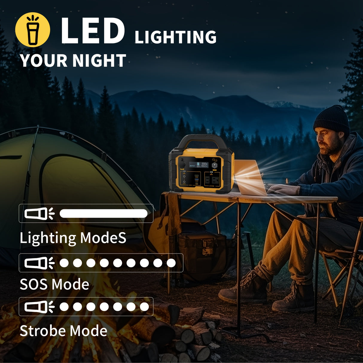300W/294Wh Portable Power Station with Foldable Solar Panel (100W), 294Wh Solar Generator & 100W Solar Panel, Suitable for Family Emergency Outdoor Hunting Camping RV Trip