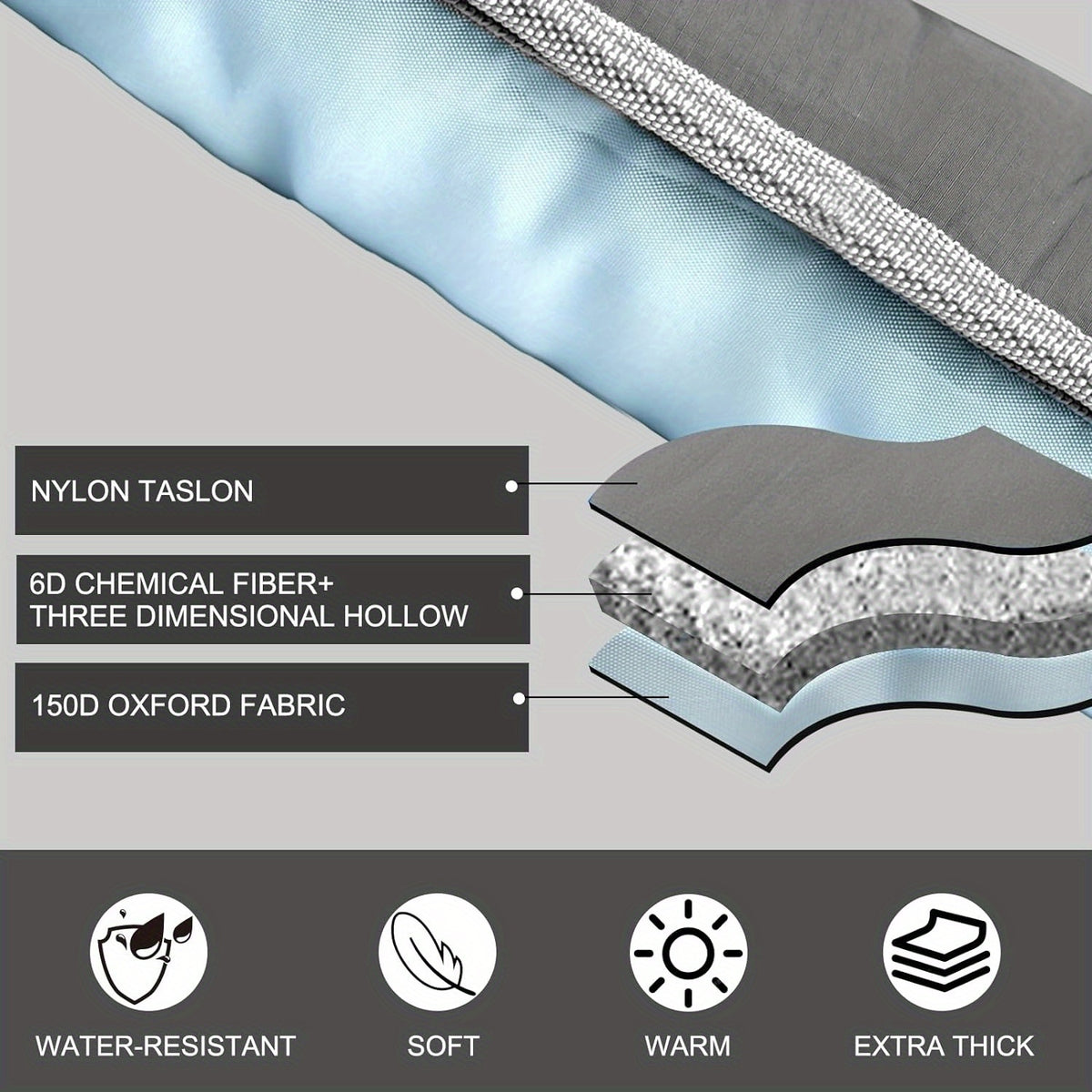 Cot Mattress for Camping - Extra Thick Camping Sleeping Pad for Outdoor, Soft Portable Cot Pad, Non-Slip Camping Mattress Pad (75''x30'') Camping Accessories