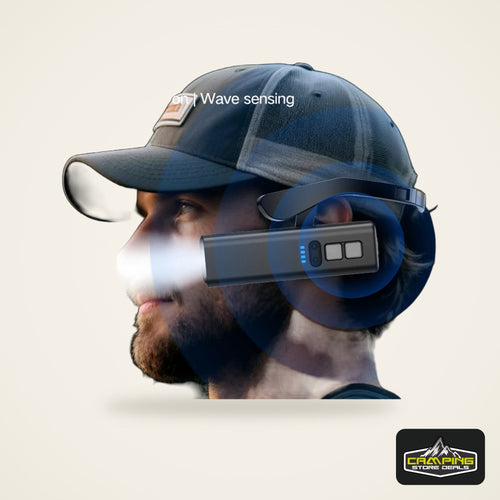 Rechargeable Ear Clip LED Headlamp