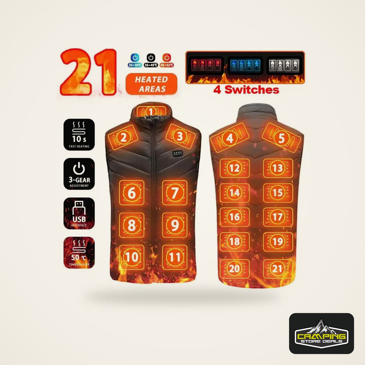 Graphene USB Heated Jacket with 21 Zones