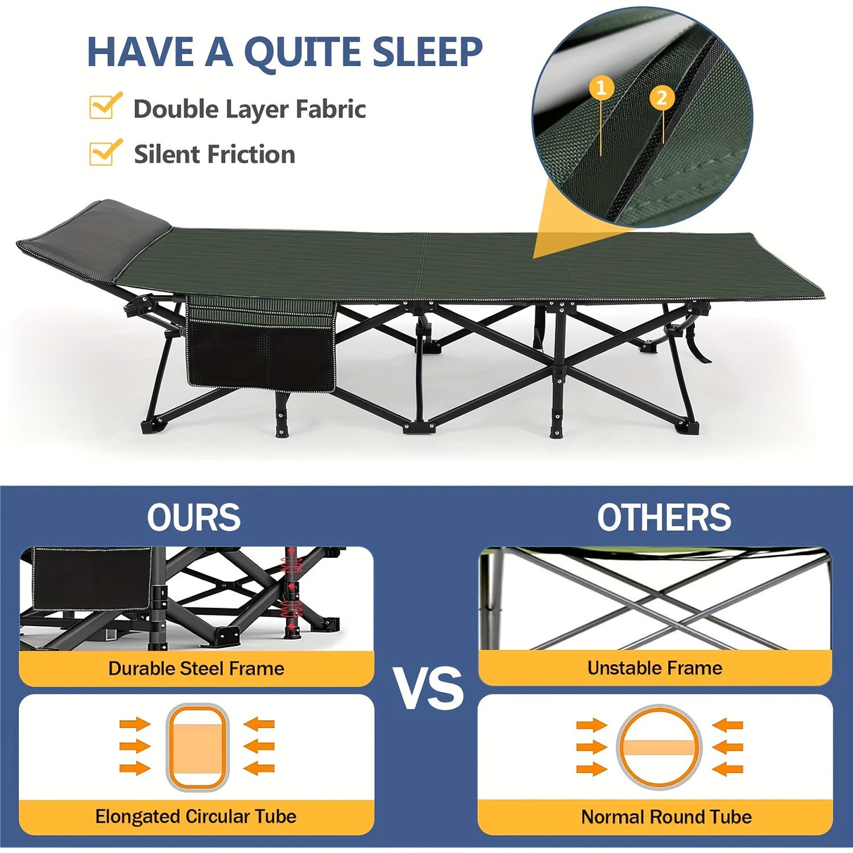 Camping Cots for Adults with Mattress, Chaise Lounges Folding Outdoor Camping Travel Cot with Pad 900LBS(Max Load), Lightweight, Stable, Durable Folding Bed with Carrying Bag