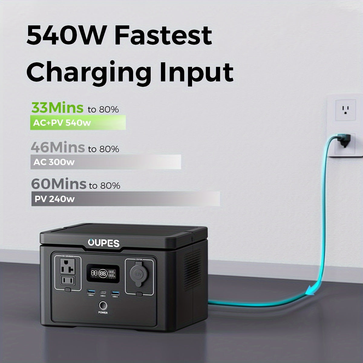 OUPES 600W/256Wh Exodus 600 Portable Power Station(1200W Surge), 256Wh 3.7kg Backup LiFePO4 Battery, 600W AC Outlet, Solar Generator for RV, Outdoors, Camping, Traveling