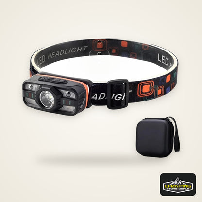 6 Lighting Modes USB Rechargeable LED Headlamp Portable Light with Built in Battery Fishing Head Torch Outdoor Camping Lantern