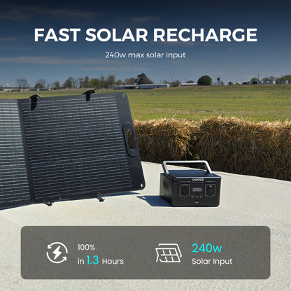 OUPES 600W/256Wh Exodus 600 Portable Power Station(1200W Surge), 256Wh 3.7kg Backup LiFePO4 Battery, 600W AC Outlet, Solar Generator for RV, Outdoors, Camping, Traveling