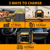 300W/294Wh Portable Power Station with Foldable Solar Panel (100W), 294Wh Solar Generator & 100W Solar Panel, Suitable for Family Emergency Outdoor Hunting Camping RV Trip