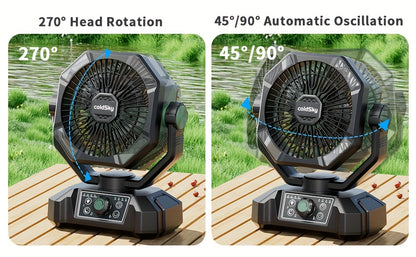 20000mAh Battery Powered Camping Fan - Dual Motor, 8-Speed Remote Control & 4 LED Lanterns, Portable Outdoor Fan with Tent Hook for Camping, Blackouts, Construction Sites