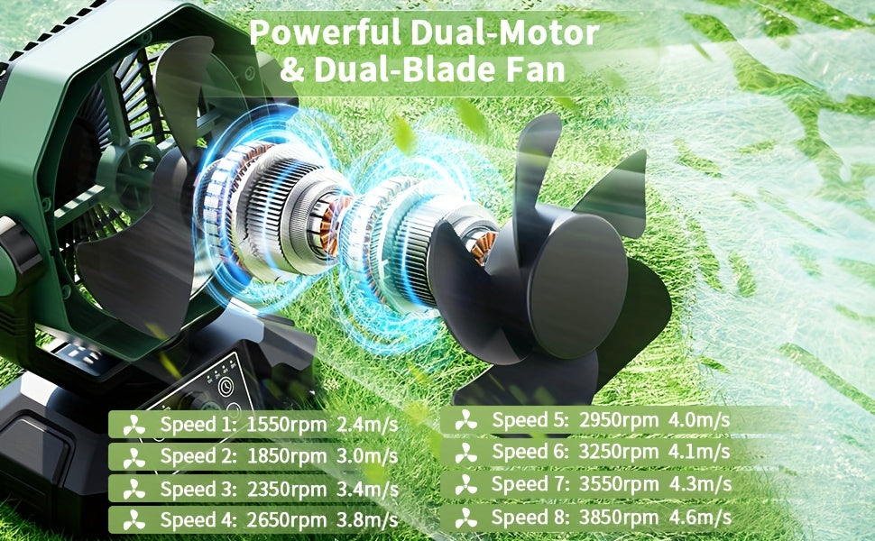 20000mAh Battery Powered Camping Fan - Dual Motor, 8-Speed Remote Control & 4 LED Lanterns, Portable Outdoor Fan with Tent Hook for Camping, Blackouts, Construction Sites