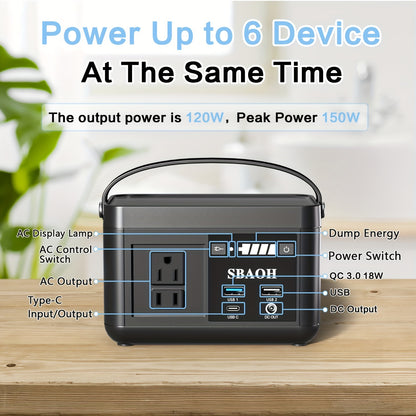 Portable Power Station 88.8WH, SBAOH Solar Power Station Lithium Battery Power Supply 110V AC USB-C Solar Power Station for Camping, Road Trip, Emergency Power Supply Black