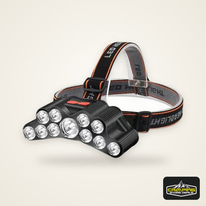 8LED Powerful Rechargeable Head Flashlight for Fishing Led Headlamp Camping Headlights Hunting Torch Hiking Front Lanterns