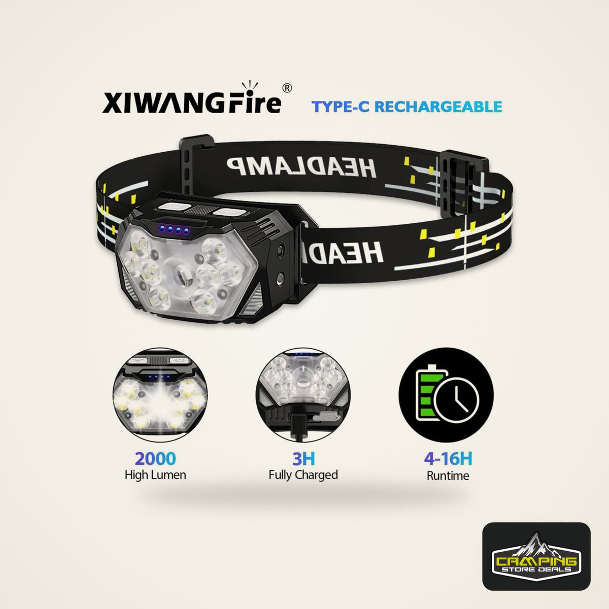 9 Led Strong Light Headlamp USB Rechageable Motion Sensor Headlight Portable Fishing Camping Outdoor Head Lamp 1200mah