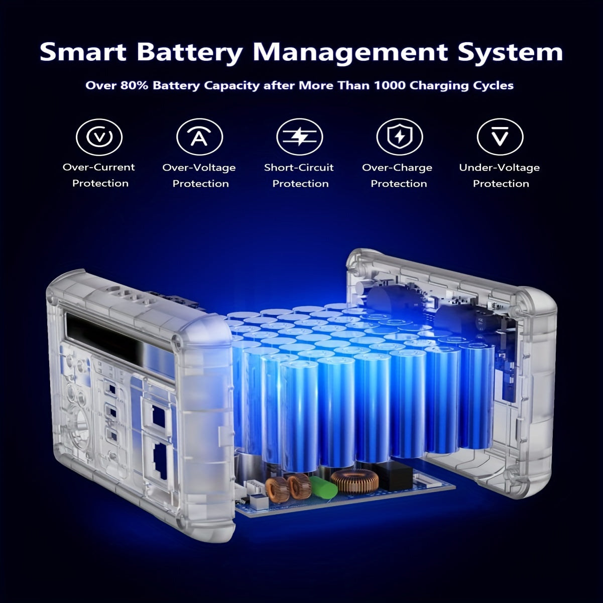 Portable Power Station 300W, Lumopal 298Wh Solar Generator IP63 Waterproof Super Quiet With PD 100W USB-C/ 120V AC Pure Sine Wave Outlet, Backup Lithium Battery For Camping Home Blackout (500W PEAK)
