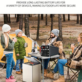 53000mAh Camping Battery Power Station, 198wh Portable Power Bank, With 110V AC Outlet, DC/PD Twoway Fast Charge, Outdoor Generator, LED Light, 4 USB
