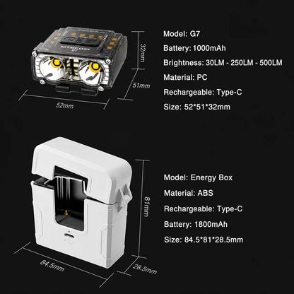 WARSUN G7 LED Headlamp with Charging Case Mini COB LED Headlamp Gesture Control Headlight Type-C Rechargeable for Fishing Hiking