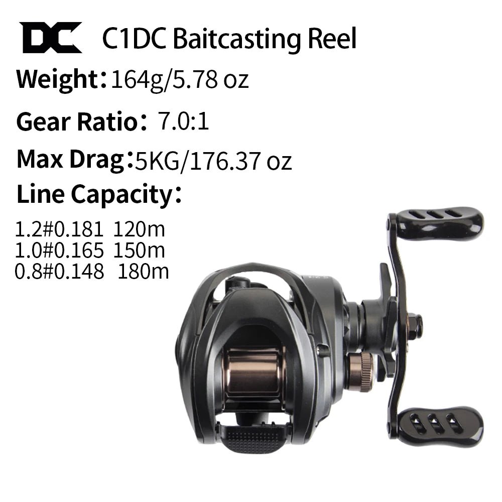 FISHINFANS C1DC Baitcasting Reel