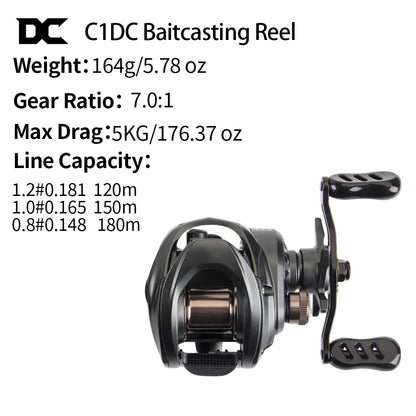 FISHINFANS C1DC Baitcasting Reel