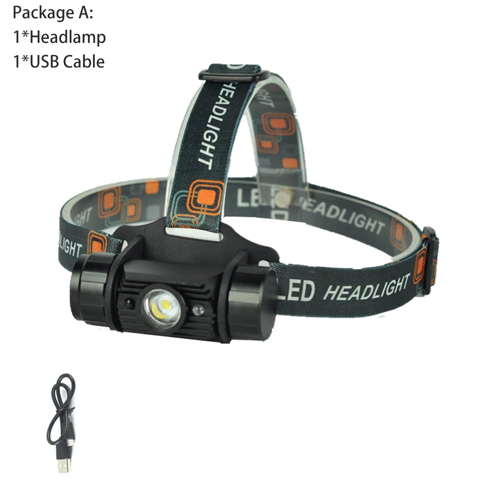 BORUiT 020 Motion Sensor Headlamp – 1000lm, Type-C, Waterproof
