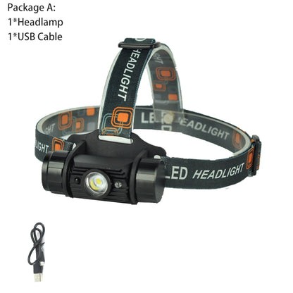 BORUiT 020 Motion Sensor Headlamp – 1000lm, Type-C, Waterproof