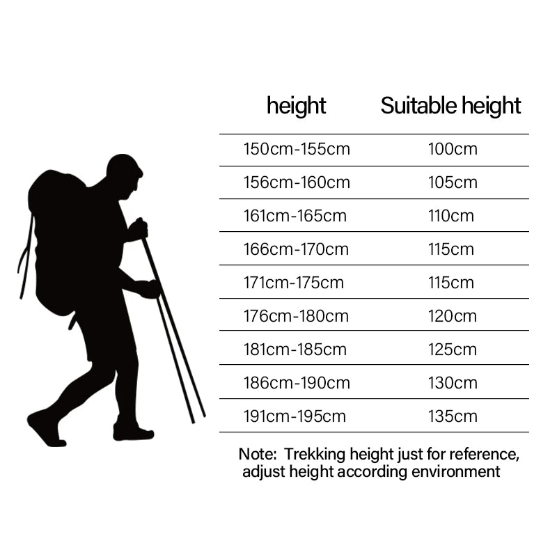 BISINNA 2pcs Ultralight Trekking Poles  Walking Sticks Hiking Canes Folding Aluminum Walking Pole Nodic Walking Sticks