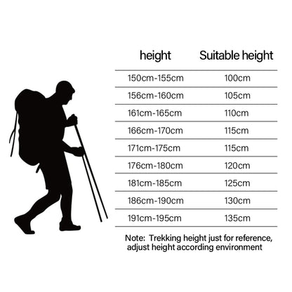 BISINNA 2pcs Ultralight Trekking Poles  Walking Sticks Hiking Canes Folding Aluminum Walking Pole Nodic Walking Sticks