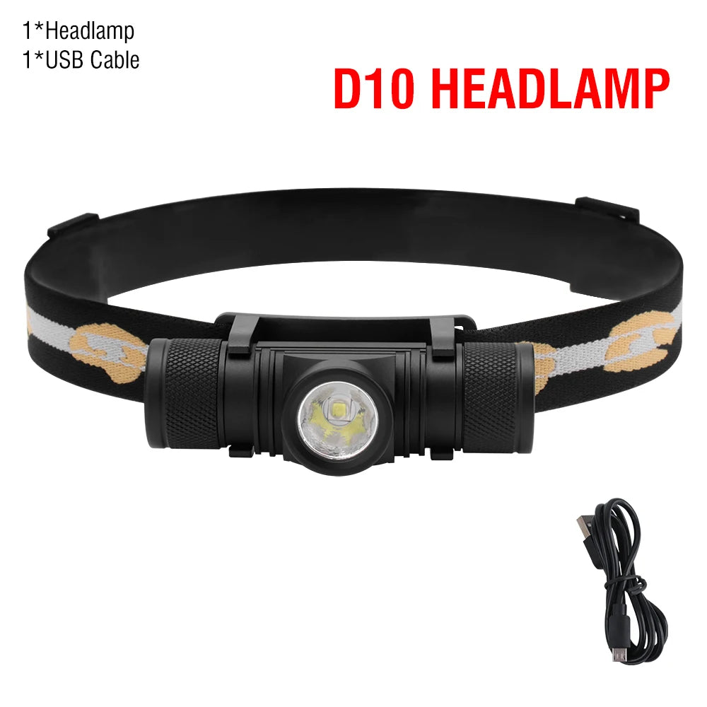 BORUiT LED Mini Headlamp High Power 1000LM Headlight 18650 Rechargeable Head Torch Camping Hunting Outdoor Waterproof Flashlight